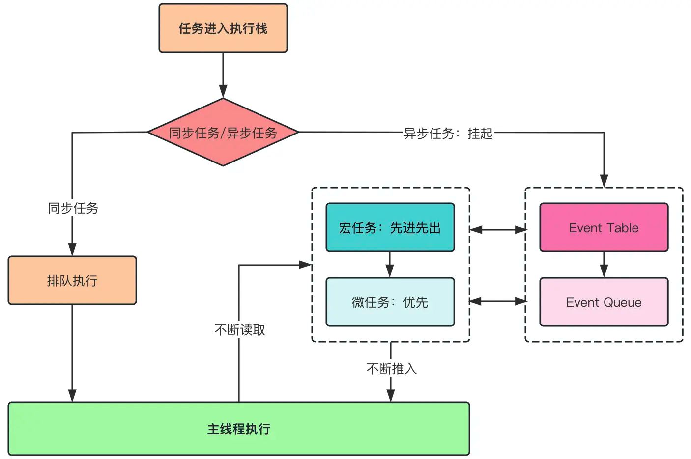 Jansiel_Essay_1704192129461